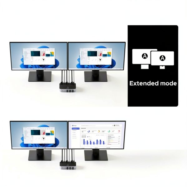 DisplayPort KVM Switch 2-Computer 2-Monitor UGREEN 55851 Multi-3