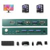 GREATHTEK USB 3.0 HDMI KVM Switch 2 Port 4K@60Hz with Remote Control-5