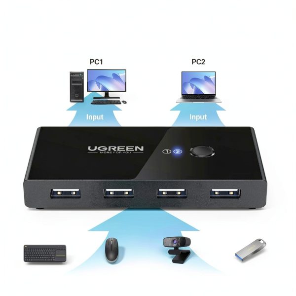 UGREEN USB 4-Port Switch Box 2-In-4-Out 5V Gold Contact Plug-In Black-1