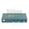 GREATHTEK USB 3.0 HDMI KVM Switch 2 Port 4K@60Hz with Remote Control-1
