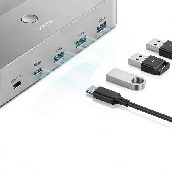 HDMI KVM Switch 2 Computers 2 Monitors UGREEN Dual HDMI 4K@60Hz-3