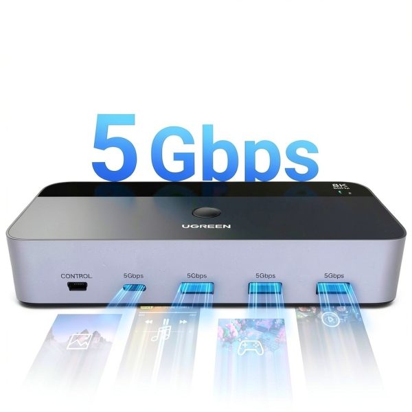 DisplayPort KVM Switch 2-Computer 2-Monitor UGREEN 55851 Multi-5