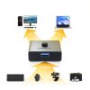 USB 3.0 Switch iDsonix U3S02 Aluminum KVM Switch with 3 Ports-2