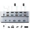 HDMI KVM Switch 2 Computers 2 Monitors UGREEN Dual HDMI 4K@60Hz-2
