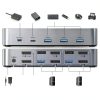 DisplayPort KVM Switch 2-Computer 2-Monitor UGREEN 55851 Multi-2
